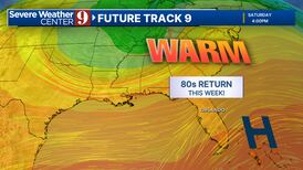Central Florida warms up, could hit record temps by end of week