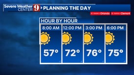 Friday forecast: Sunny and beautiful in Central Florida