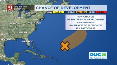50% chance that Central Atlantic system could develop into subtropical cyclone