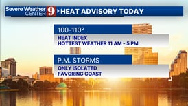 Heat advisory issued for Wednesday in Central Florida