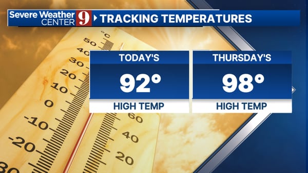 Hot and sunny Tuesday with a chance for afternoon showers