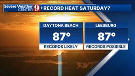 Record temperature possible as we head to the weekend
