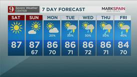 Beautiful weather continues this weekend, low chance of rain on Sunday