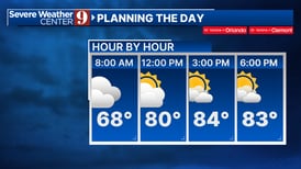 Warm & dry Wednesday, but rainmaker is moving toward Central Florida 