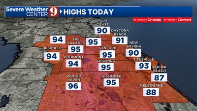 We’ll near record highs & have a slight chance of storms; see detailed forecast
