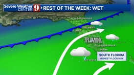 Scattered rain returns to Central Florida