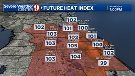 Most of Central Florida to see triple-digit heat index Wednesday
