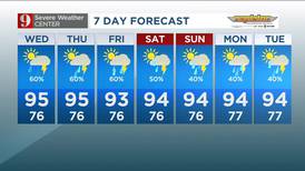 More hotter-than-normal temps, scattered storms on the way