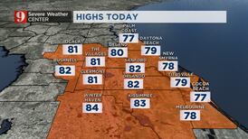 Temps heat up across Central Florida; could reach records highs next week